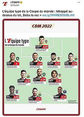 equipeSans titre 28