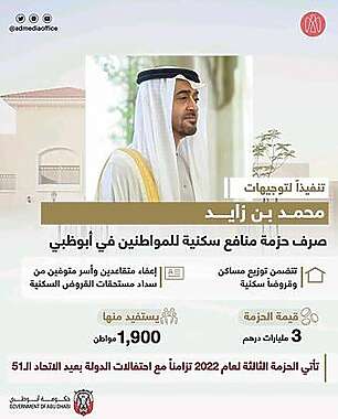 الشيخ محمد بن زايد آل نهيان8 | Aldar.ma