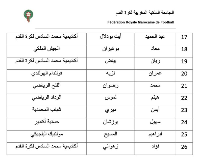 المنتخب الوطني لكرة القدم 4 copie | Aldar.ma