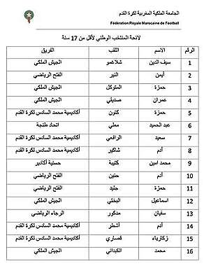 المنتخب الوطني لكرة القدم 3 copie | Aldar.ma
