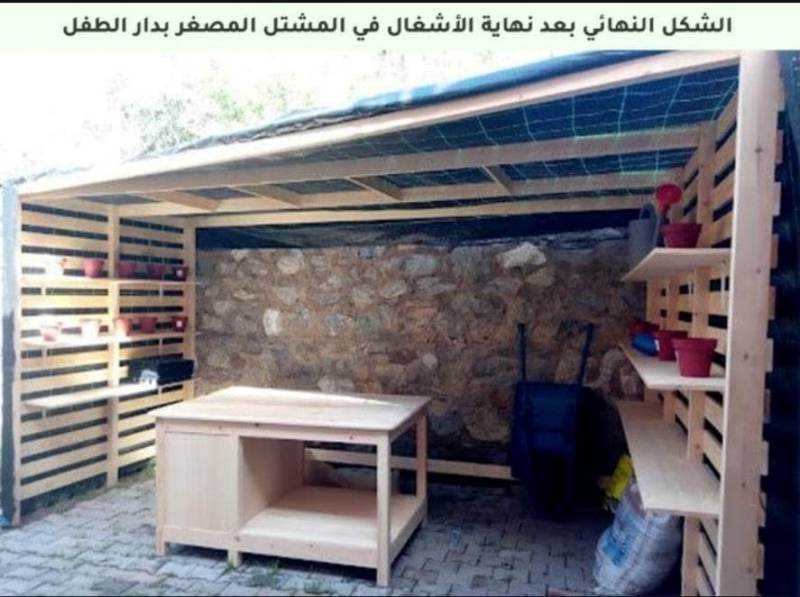 من فكرة إلى واقع 4 5 2