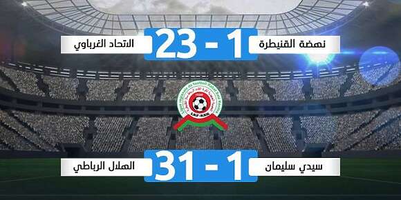 كرة القدم في المغرب اليوم ليست هي كرة القدم أمس! دور الأكاديمة ونصف نهائي كأس العالم في تسجيل الأهداف بغزارة