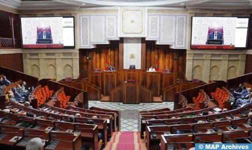 برقية ولاء وإخلاص مرفوعة إلى جلالة الملك من رئيس مجلس النواب بمناسبة اختتام الدورة الثانية من السنة التشريعية 2022-2023