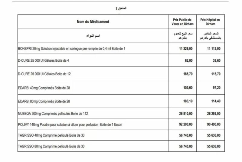 WhatsApp Image 2023-08-09 at 185719 2 | Aldar.ma
