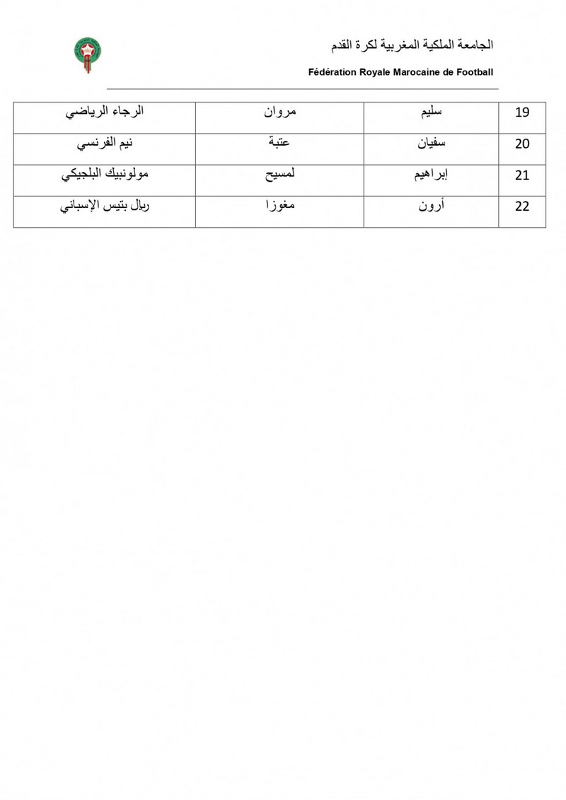 كرة القدم.. المنتخب الوطني للفتيان يواجه فريقين إسبانيين 3 26fffSans titre 3