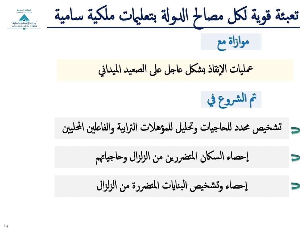 WhatsApp Image 2023-09-23 at 001758 | Aldar.ma