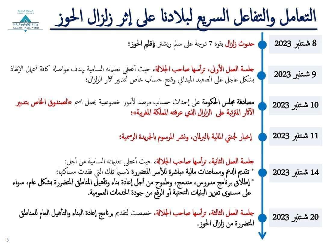 WhatsApp Image 2023-09-23 at 001758 1 | Aldar.ma