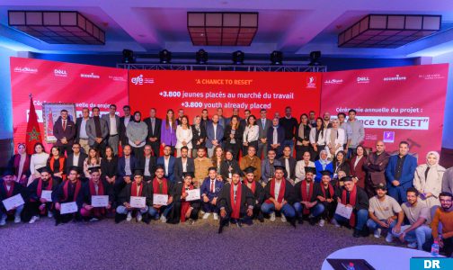 المؤسسة المغربية للتربية من أجل التشغيل والوكالة الوطنية لإنعاش التشغيل والكفاءات يقدمان حصيلة مشروع “A chance to RESET”