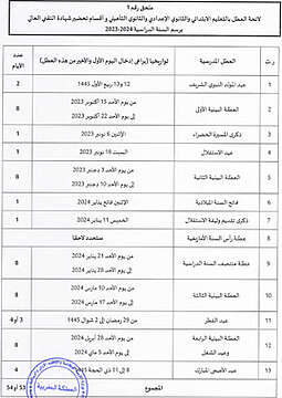 لائحة العطل