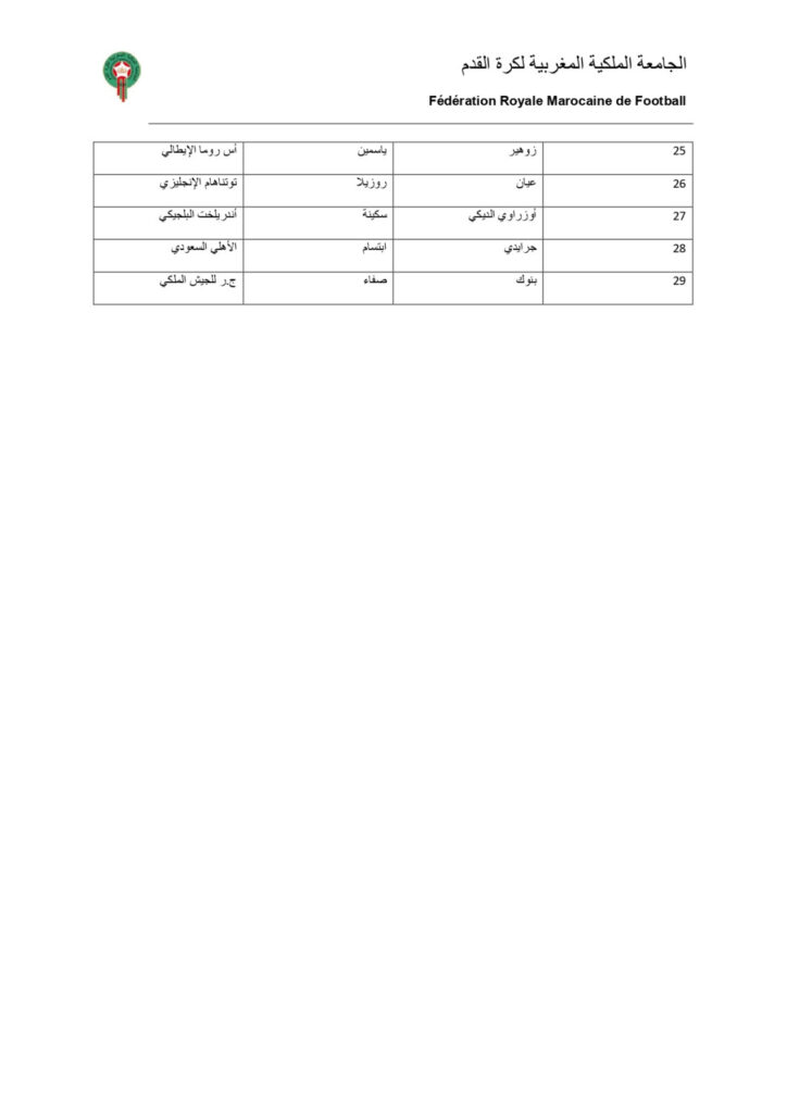 page 0002 1708162888