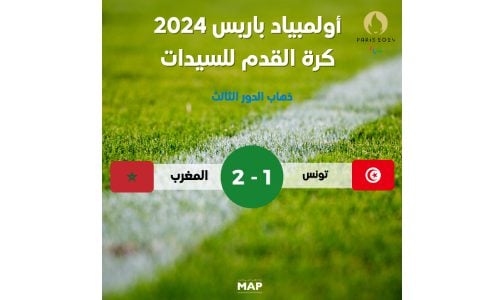 كرة القدم النسوية/إقصائيات أولمبياد باريس (ذهاب الدور الثالث) : المغرب يفوز على تونس (1-2 )