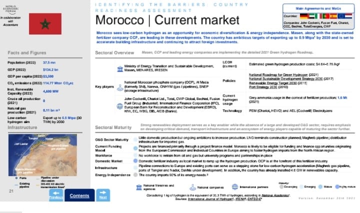 تقرير المنتدى الاقتصادي العالمي: المغرب القوة العظمى المستقبلية للهيدروجين الأخضر في منطقة MENA 4 WhatsApp Image 2024 03 14 at 09.58.571