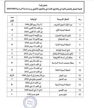 لائحة العطل الرسمية والدراسية لسنة 2025 2 vis 0103202511504719