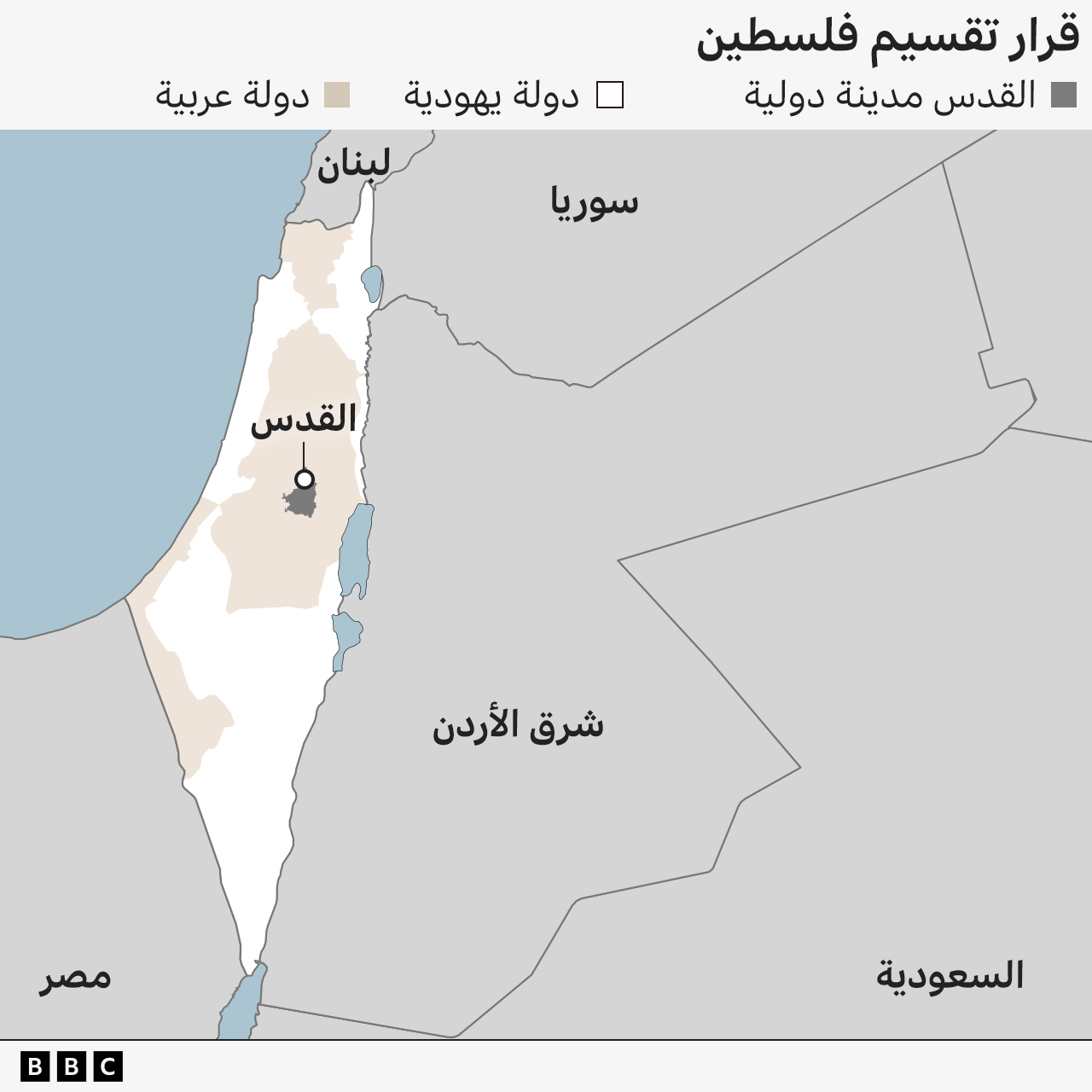 الحدود التي عبّر عنها 