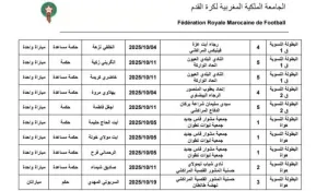مديرية التحكيم تضرب بقوة وتوقف 32 حكما وحكمة