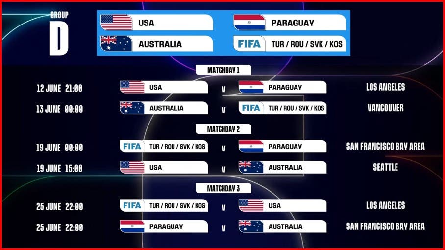 تعرف على البرنامج الكامل لمباريات دور المجموعات لكأس العالم 2026 (صور) 4 تعرف على البرنامج الكامل لمباريات دور المجموعات لكأس العالم 2026 (صور)