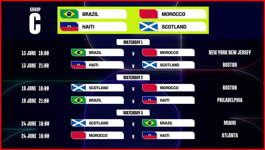 تعرف على البرنامج الكامل لمباريات دور المجموعات لكأس العالم 2026 (صور) 3 تعرف على البرنامج الكامل لمباريات دور المجموعات لكأس العالم 2026 (صور)