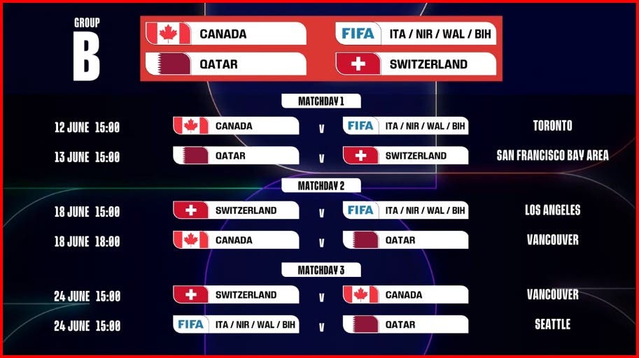 تعرف على البرنامج الكامل لمباريات دور المجموعات لكأس العالم 2026 (صور) 2 تعرف على البرنامج الكامل لمباريات دور المجموعات لكأس العالم 2026 (صور)