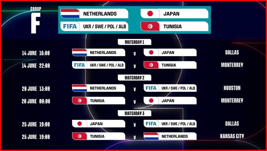 تعرف على البرنامج الكامل لمباريات دور المجموعات لكأس العالم 2026 (صور) 6 تعرف على البرنامج الكامل لمباريات دور المجموعات لكأس العالم 2026 (صور)