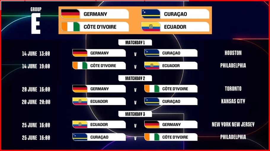 تعرف على البرنامج الكامل لمباريات دور المجموعات لكأس العالم 2026 (صور) 5 تعرف على البرنامج الكامل لمباريات دور المجموعات لكأس العالم 2026 (صور)