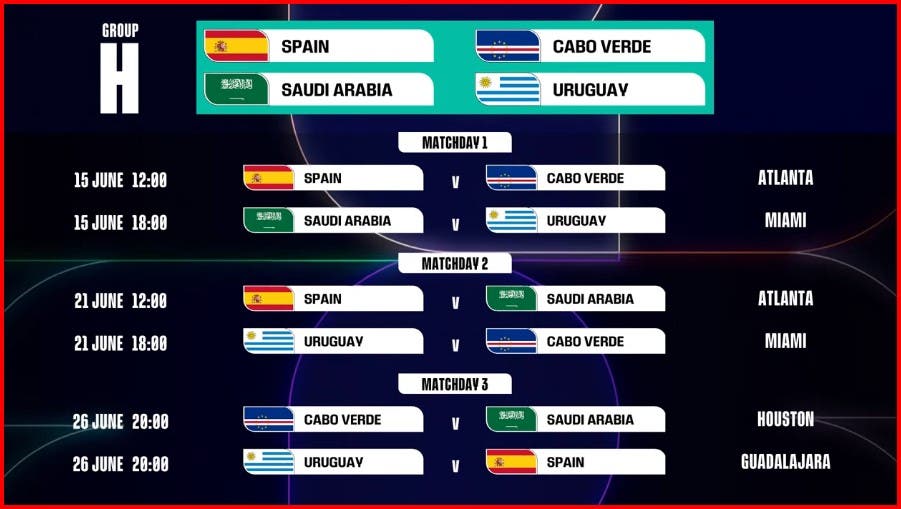 تعرف على البرنامج الكامل لمباريات دور المجموعات لكأس العالم 2026 (صور) 8 تعرف على البرنامج الكامل لمباريات دور المجموعات لكأس العالم 2026 (صور)