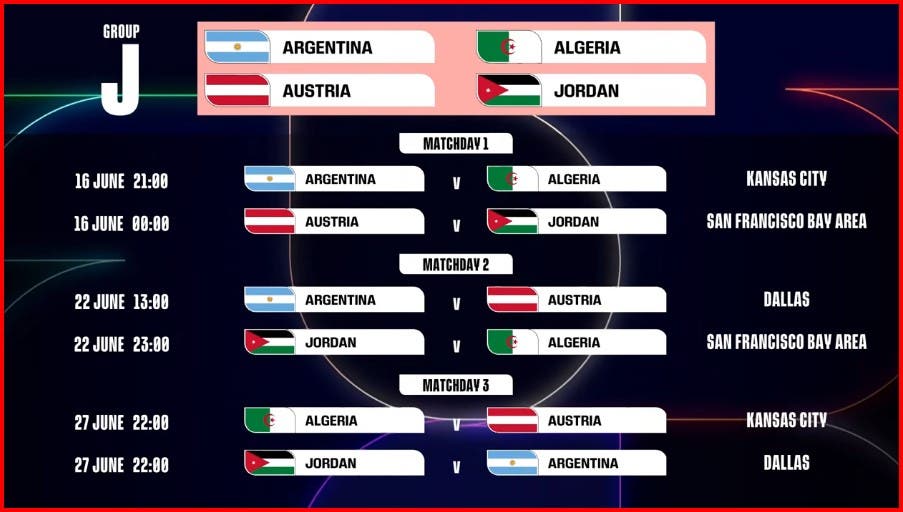 تعرف على البرنامج الكامل لمباريات دور المجموعات لكأس العالم 2026 (صور) 10 تعرف على البرنامج الكامل لمباريات دور المجموعات لكأس العالم 2026 (صور)