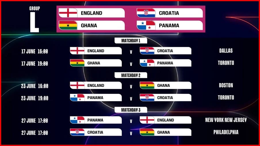 تعرف على البرنامج الكامل لمباريات دور المجموعات لكأس العالم 2026 (صور) 12 تعرف على البرنامج الكامل لمباريات دور المجموعات لكأس العالم 2026 (صور)
