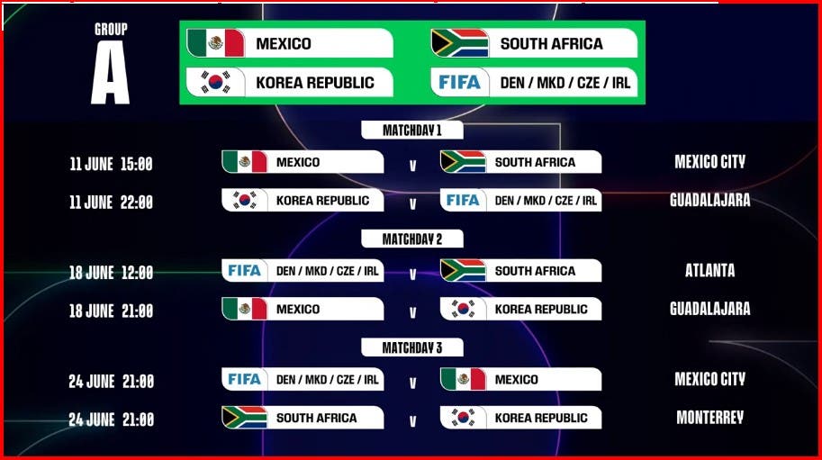 تعرف على البرنامج الكامل لمباريات دور المجموعات لكأس العالم 2026 (صور) 1 تعرف على البرنامج الكامل لمباريات دور المجموعات لكأس العالم 2026 (صور)