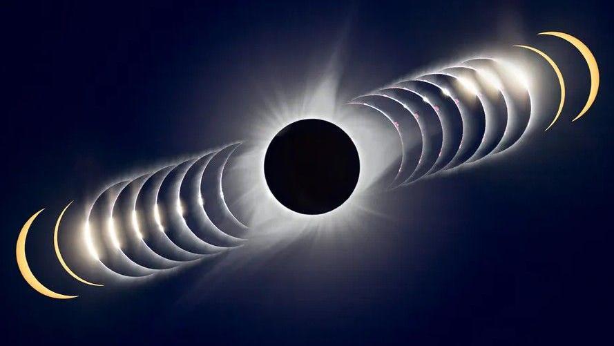 صورة توضيحية لدرجات الكسوف.