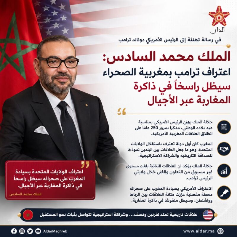 الملك محمد السادس: الاعتراف الأمريكي بسيادة المغرب على صحرائه سيبقى منقوشًا في ذاكرة المغاربة